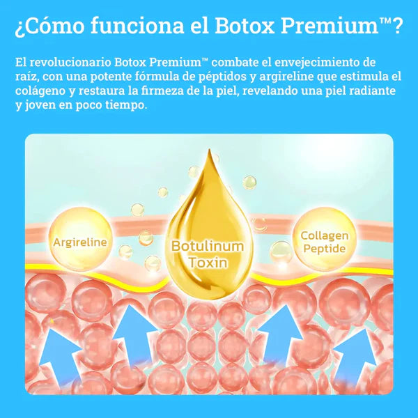 Botox Premium™ | Anti-rides et Rajeunissement